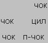 Варианты клейм, означающих калибр ружья, диаметр ствола, …